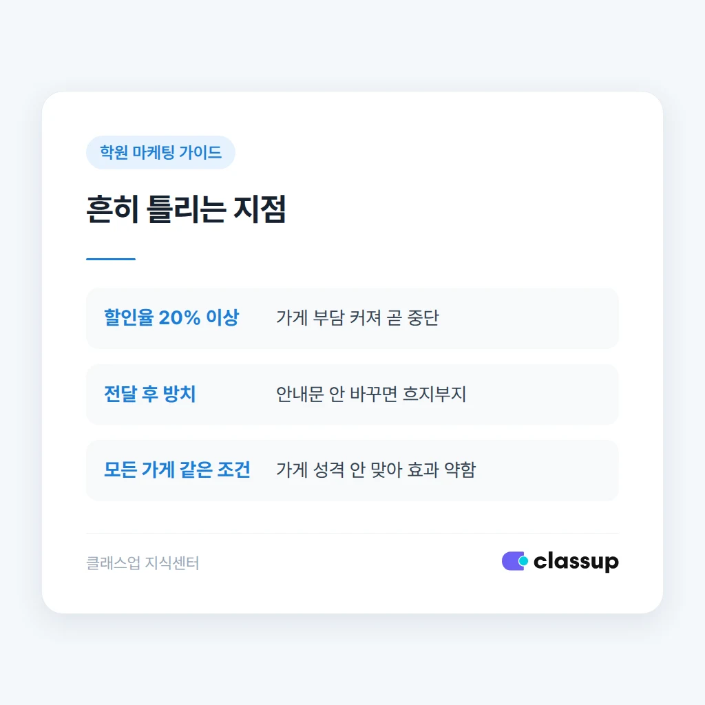 제휴마케팅에서 흔히 틀리는 지점과 실제로 벌어지는 일