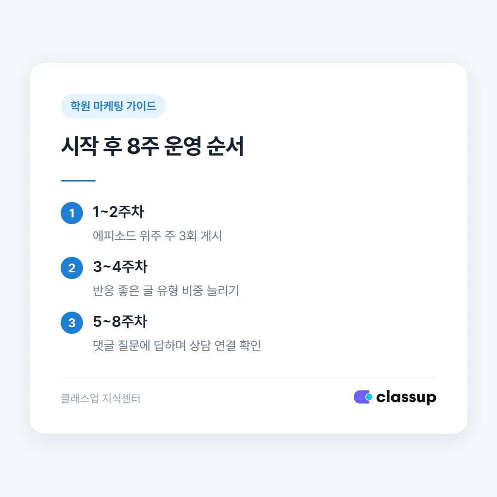 스레드 운영에서 자주 하는 실수
