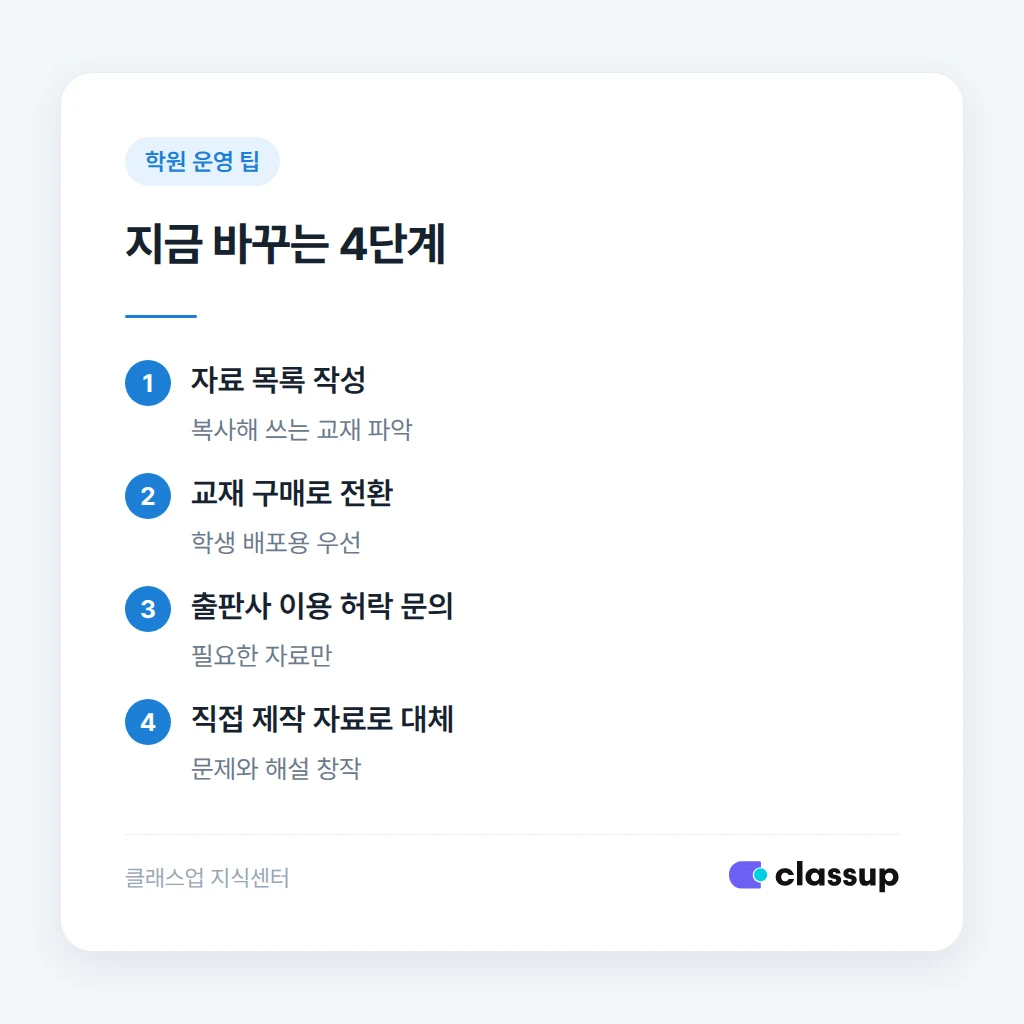 복사 배포에서 합법 자료 운영으로 바꾸는 순서