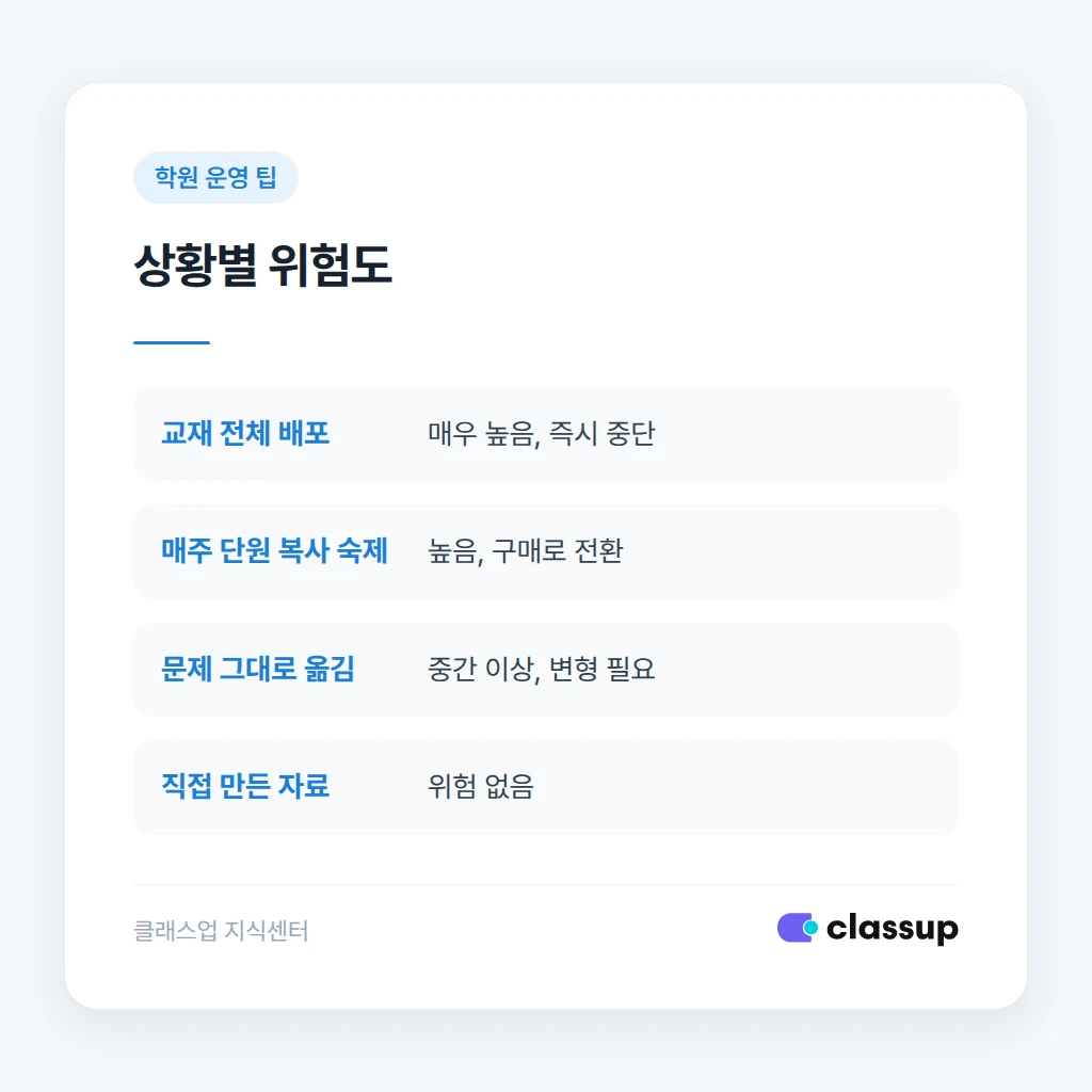 복사 자료와 직접 제작 자료의 위험 비교