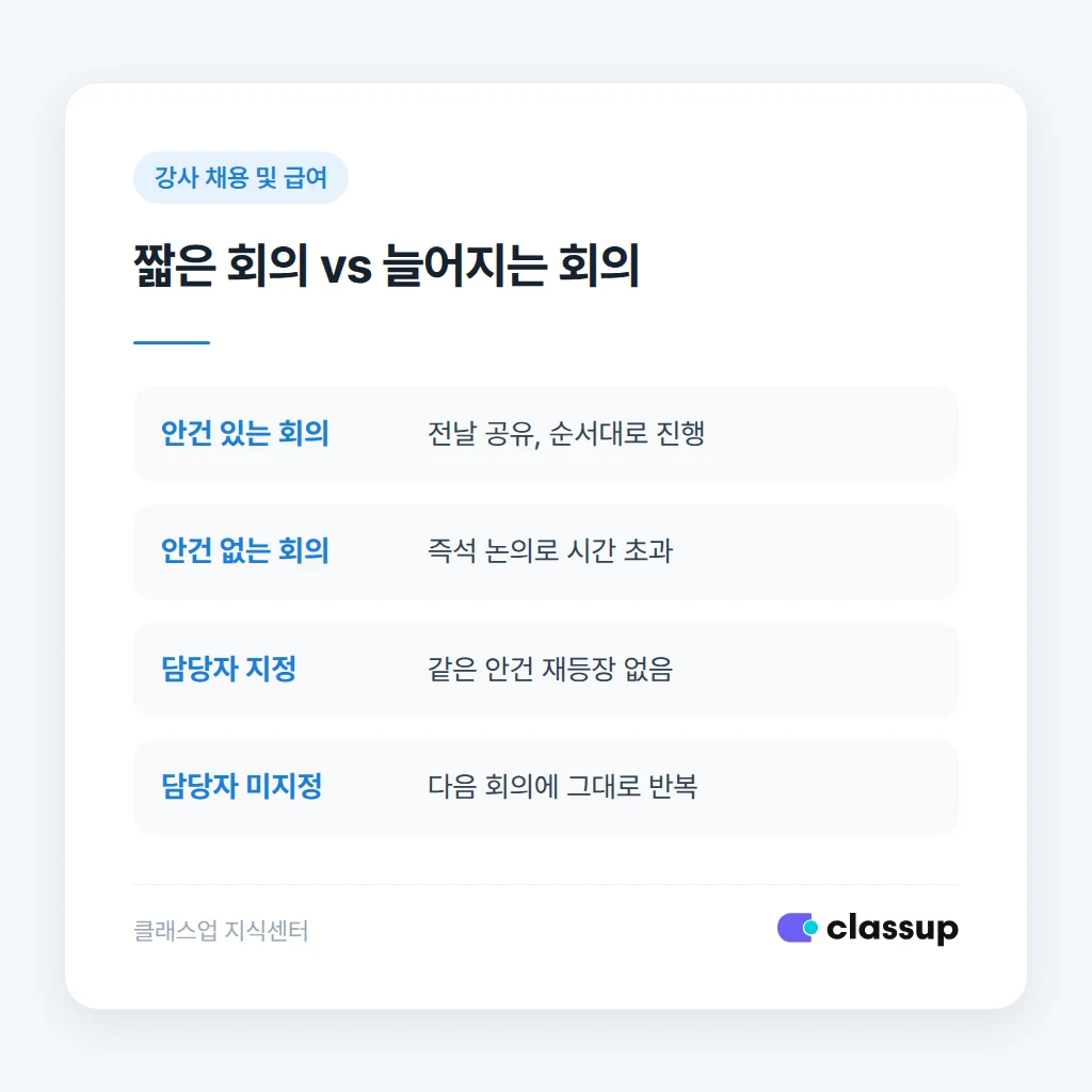 회의 후 기록과 후속 조치 관리 방법
