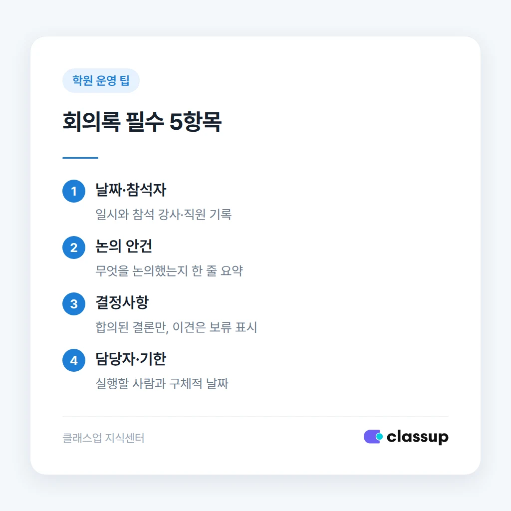 회의록에 들어가야 할 필수 항목