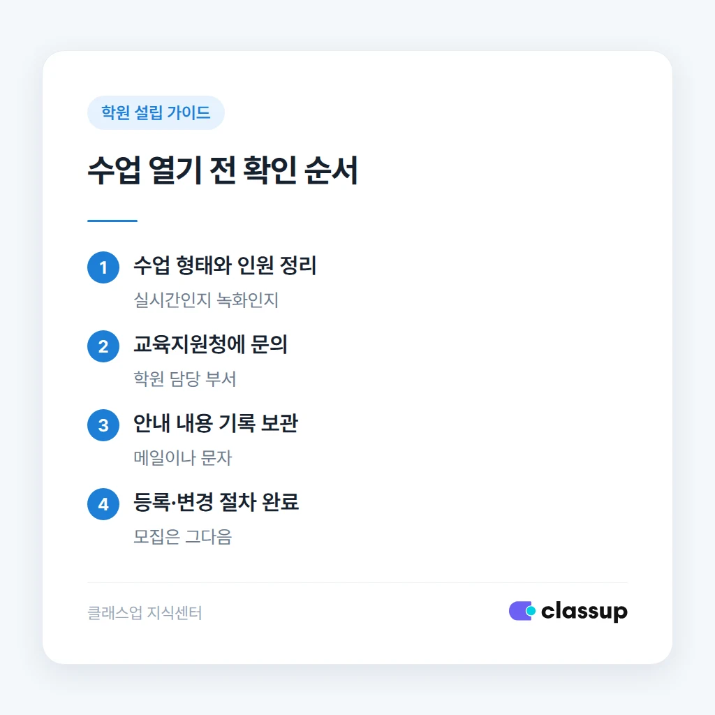 교육지원청 확인부터 수업 개설까지의 준비 순서
