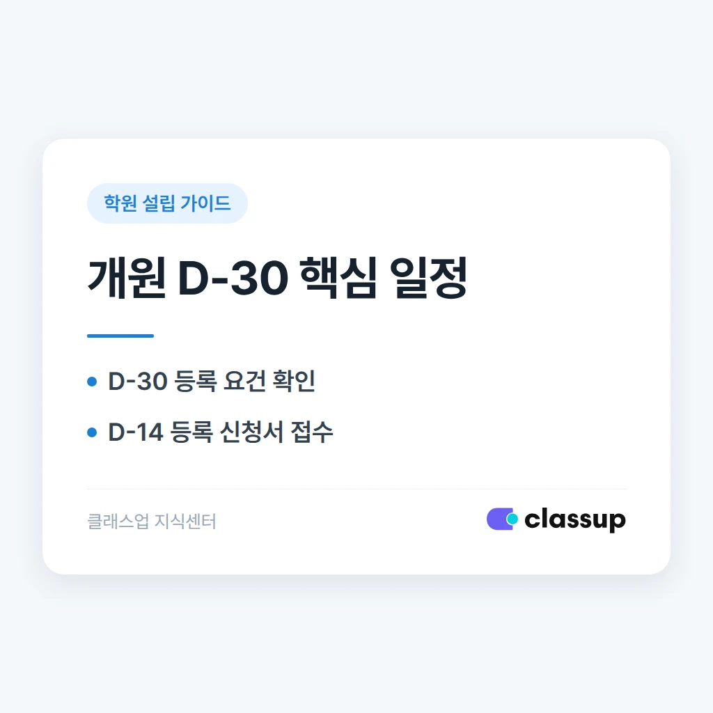 학원 개원 한 달 전부터 날짜별로 해야 할 일 정리