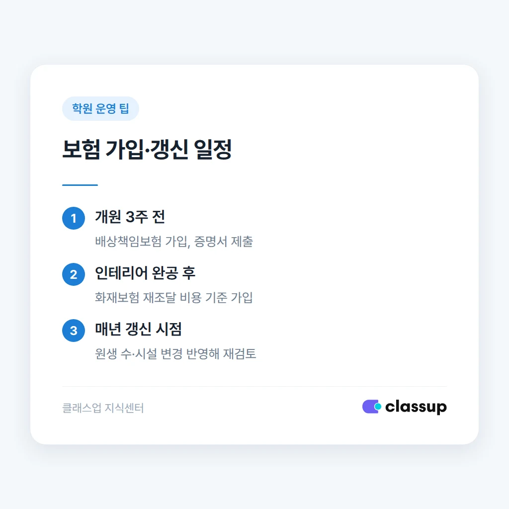 보험 가입 전 원장이 확인할 체크리스트