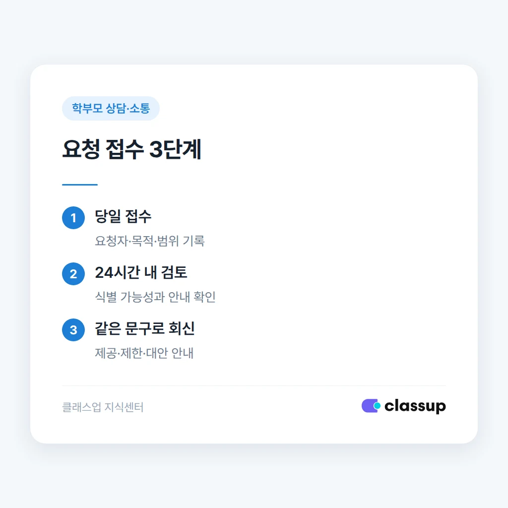 상담 녹음과 수업 녹화 요청을 구분하는 기준