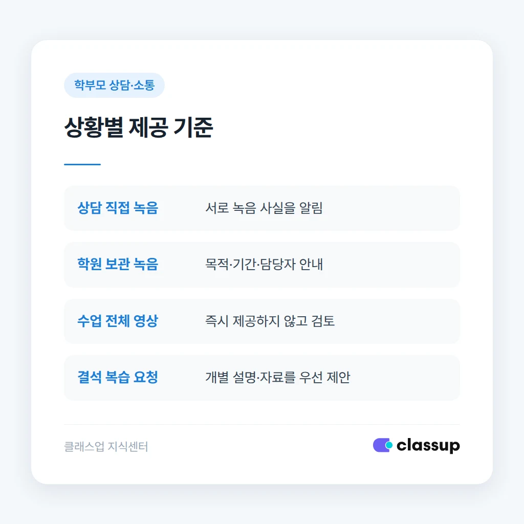 수업 녹화 요청에 대한 대안 제공 방식