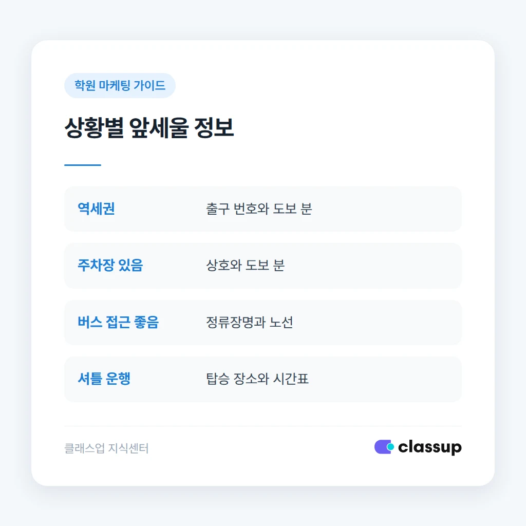 주변 환경별로 달라지는 안내 방식 비교
