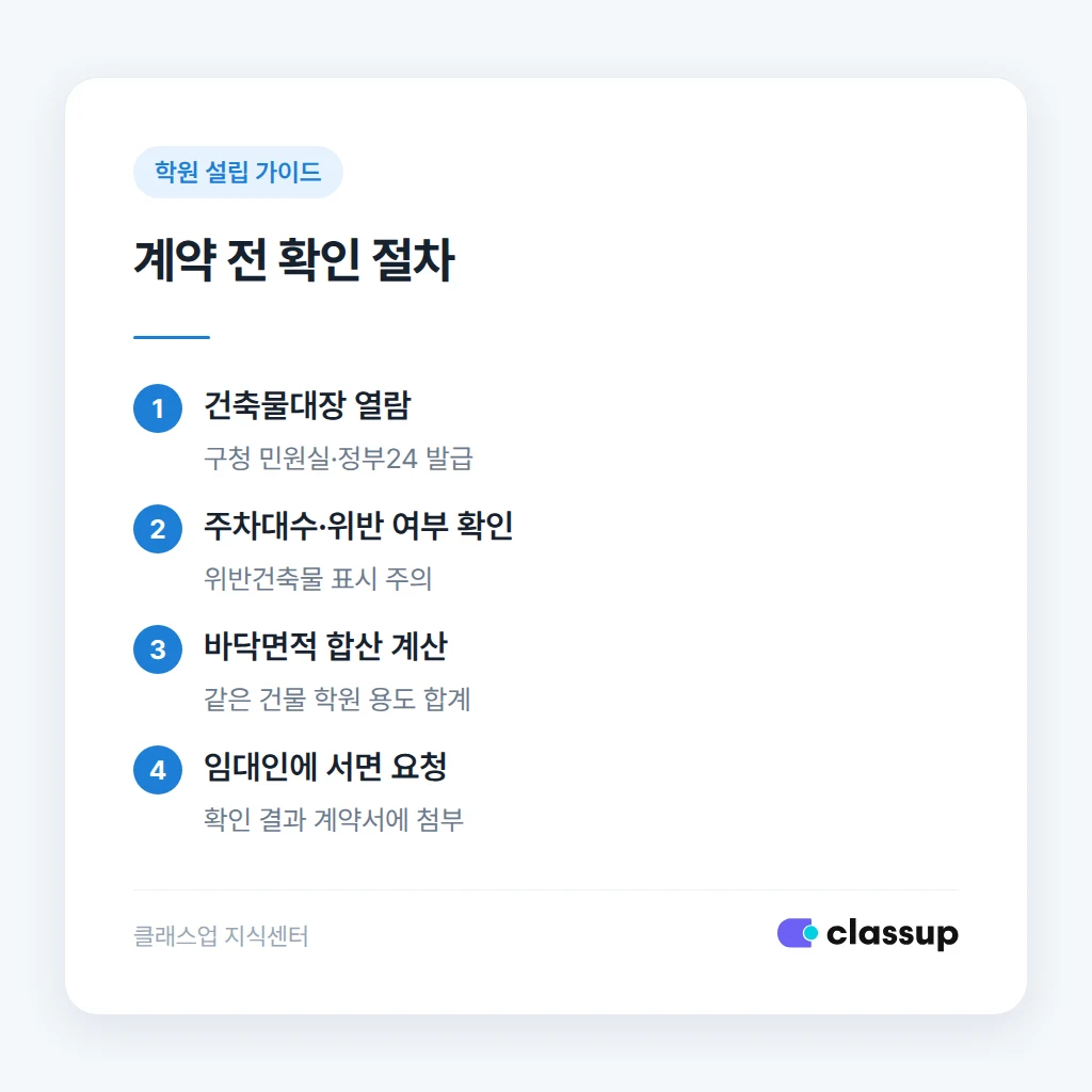 학원 바닥면적 500제곱미터 기준 분류 비교