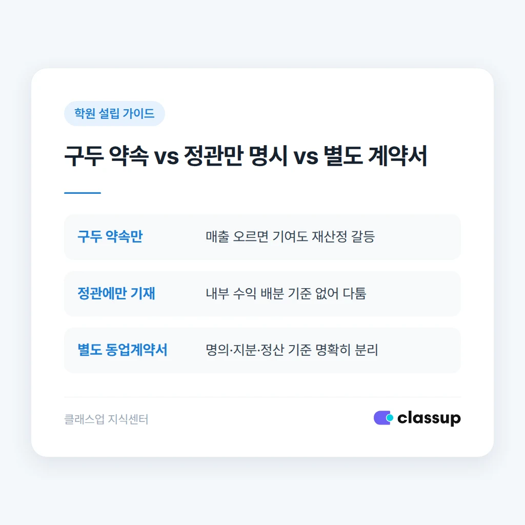 구두 약속과 정관 위임 시 벌어지는 실제 문제 비교