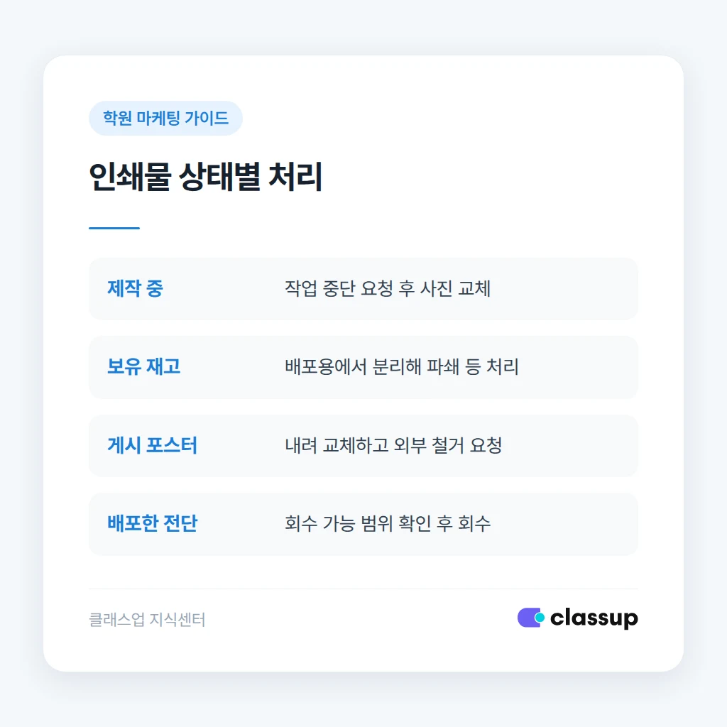 보유 인쇄물과 이미 배포한 전단의 처리 구분