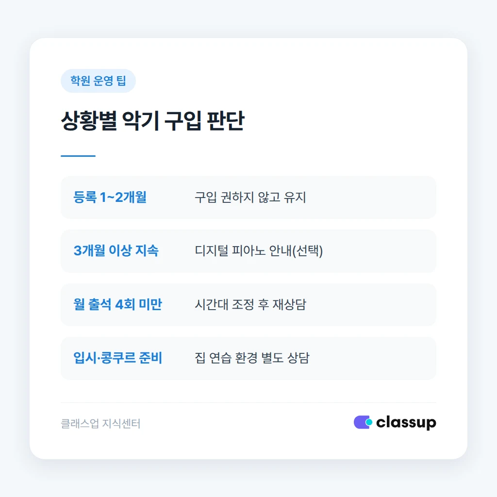 악기 구입 시점별 상담 기준