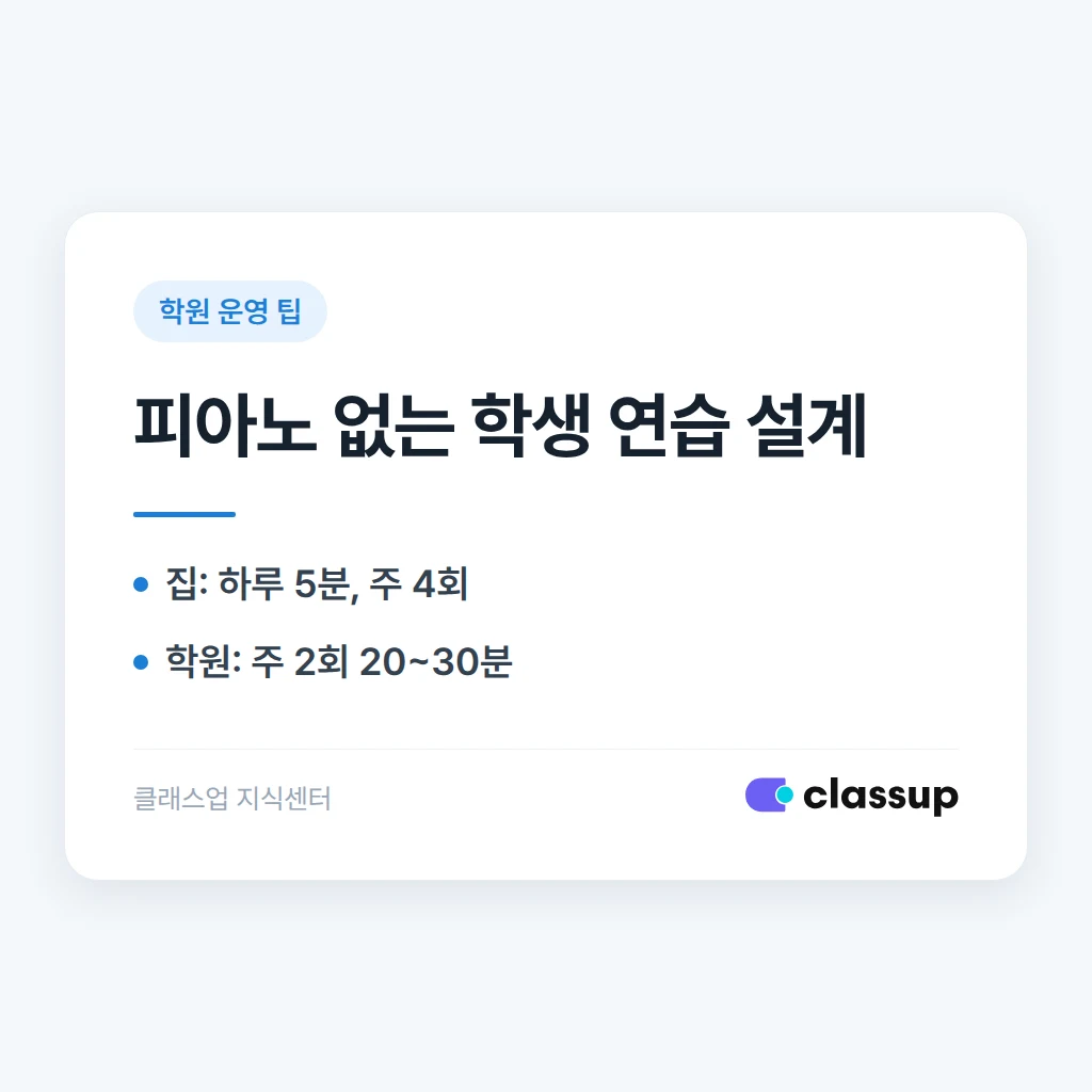 집에 피아노가 없는 학생에게 연습 과제를 어떻게 내고 학원 연습시간을 배정하나요?