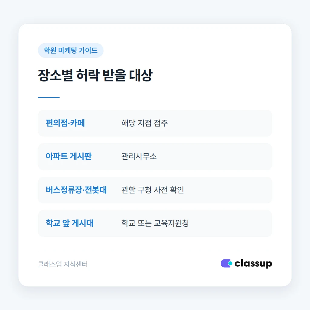 오프라인 포스터와 온라인 홍보 병행 방법