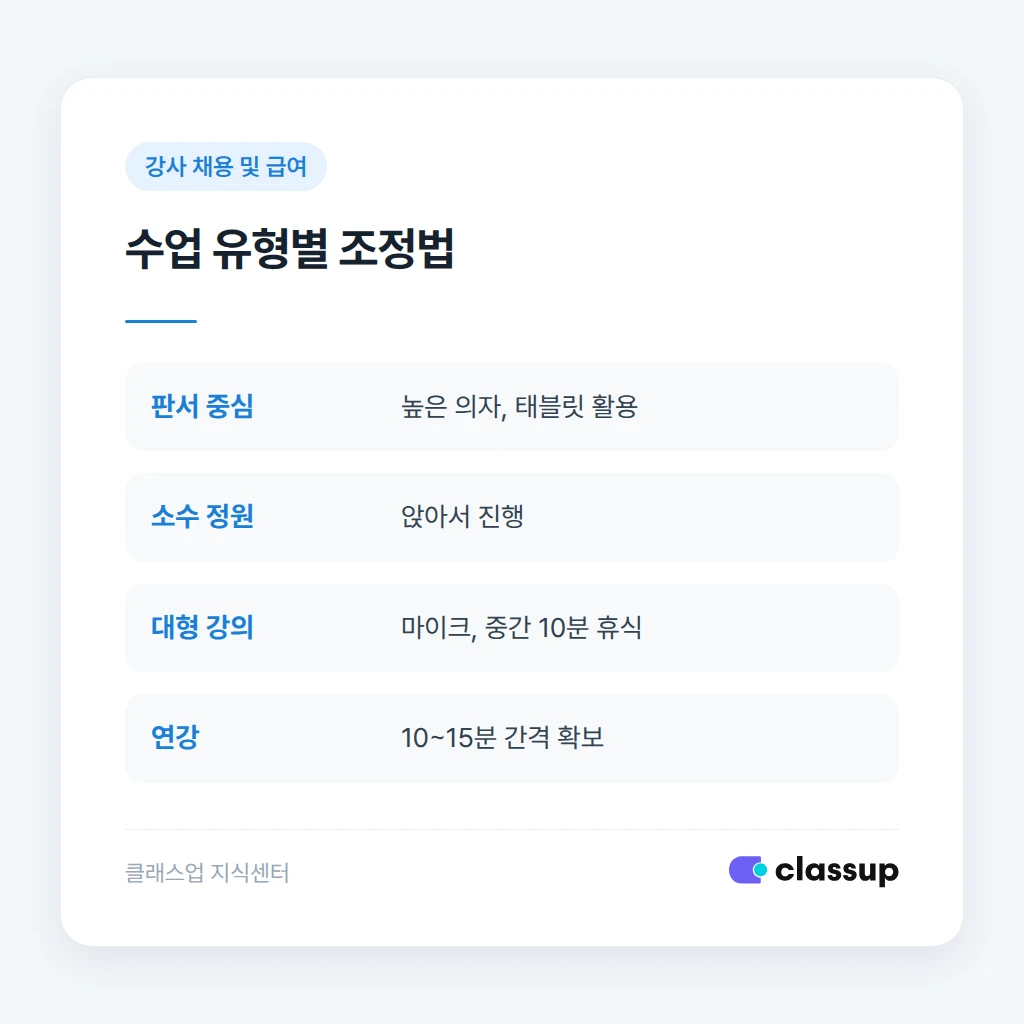 앉아서 진행하는 수업 방식 조정 단계