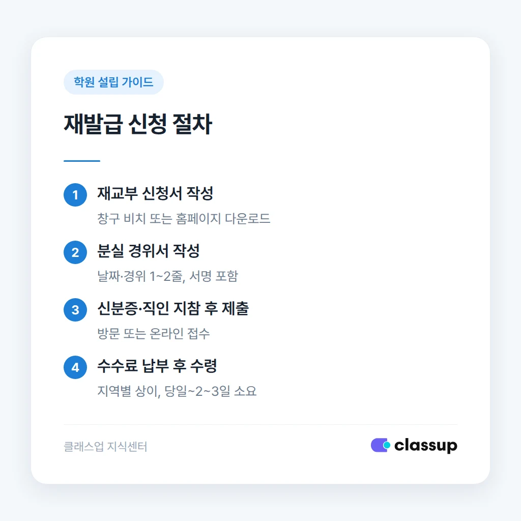 재발급 신청에 필요한 서류 준비