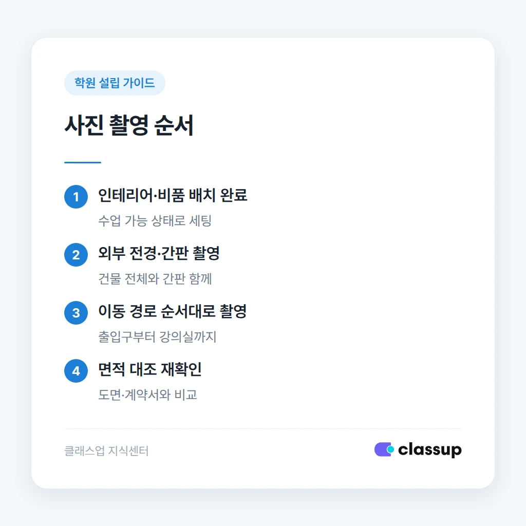 강의실 내부 촬영 각도와 순서