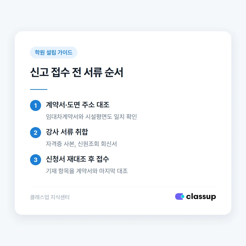 학원 설립 신고 서류 준비 순서
