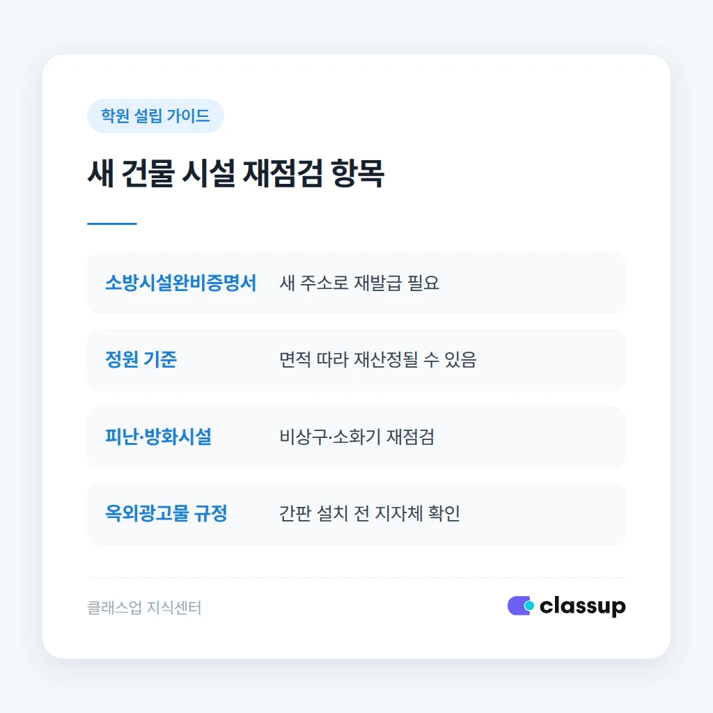 새 건물 시설 기준 재점검 항목