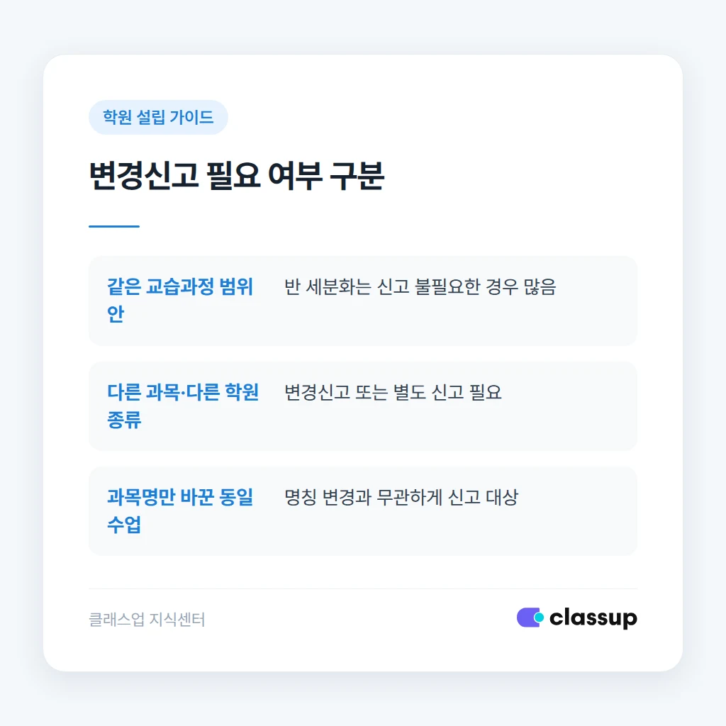 변경신고 전후 자주 하는 실수 비교