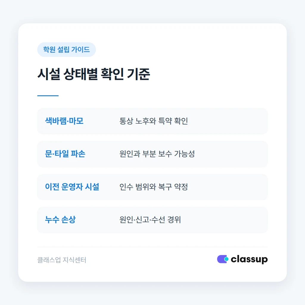 노후 파손 인수 시설의 확인 기준 비교