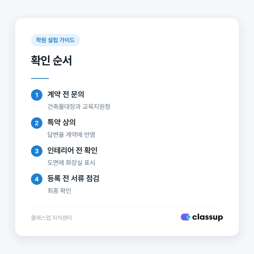 교육지원청에 화장실 기준을 문의하는 순서