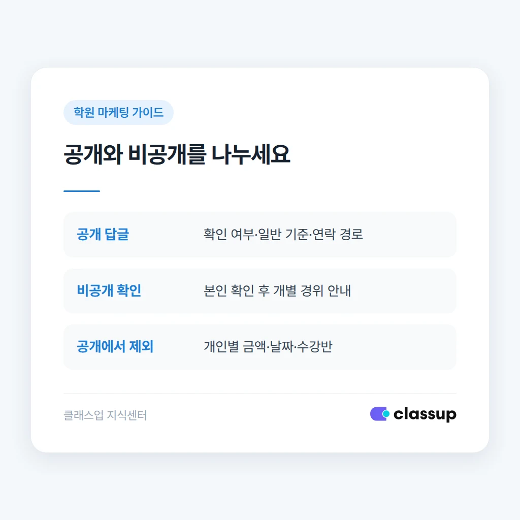 공개 답글과 비공개 확인에서 다룰 내용 구분