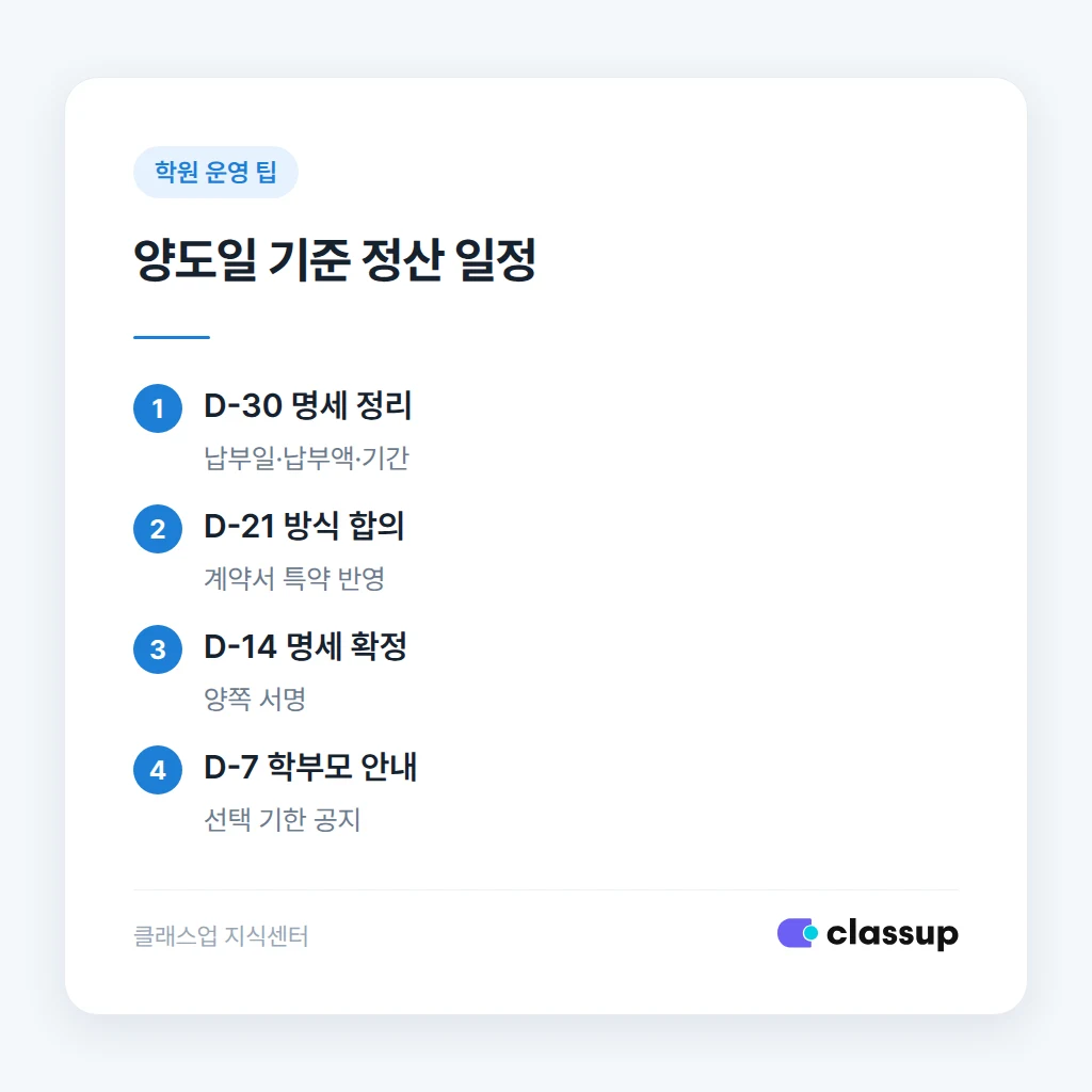 수강생별 선납금 잔여분 계산 순서