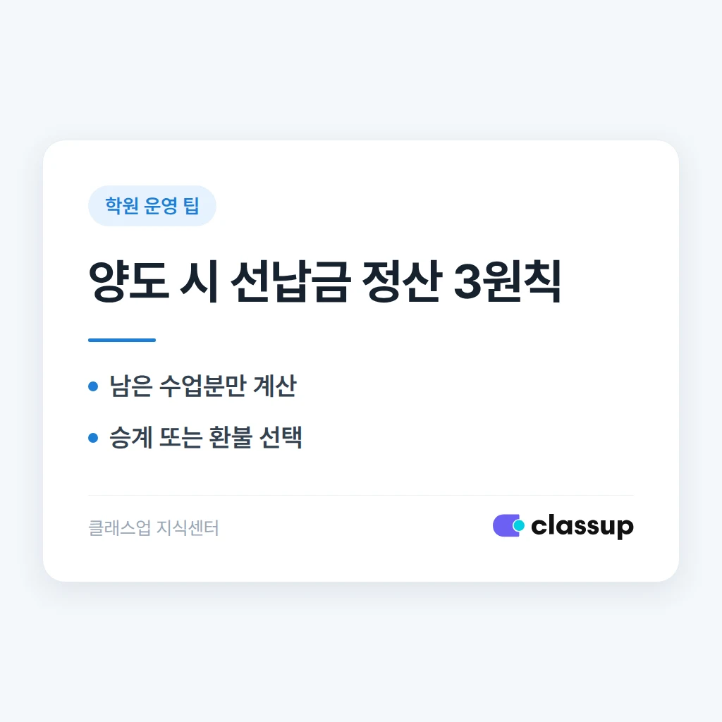 학원을 양도할 때 이미 받은 장기 선납 수강료는 매도인과 매수인이 어떻게 정산하나요?