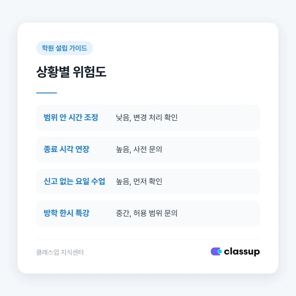 신고 시간과 실제 시간표를 비교하는 모습