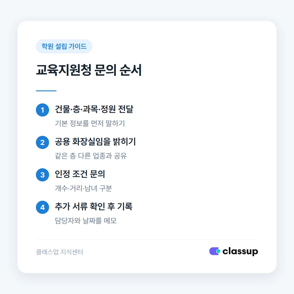 계약 전 서류 확인 순서