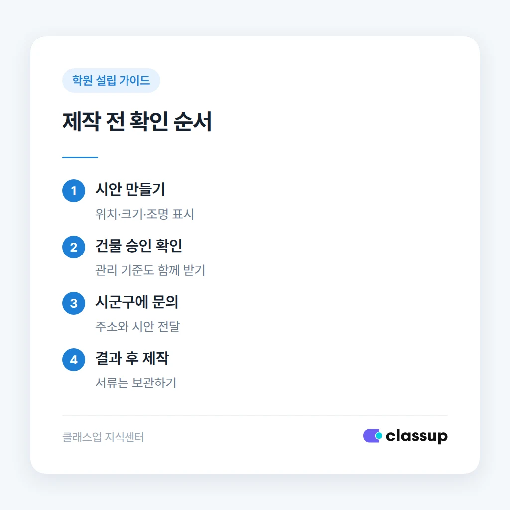 학원 간판 신고 전 확인 순서