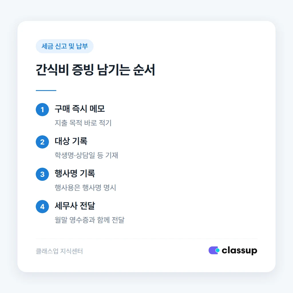간식비 영수증과 메모 작성 방법