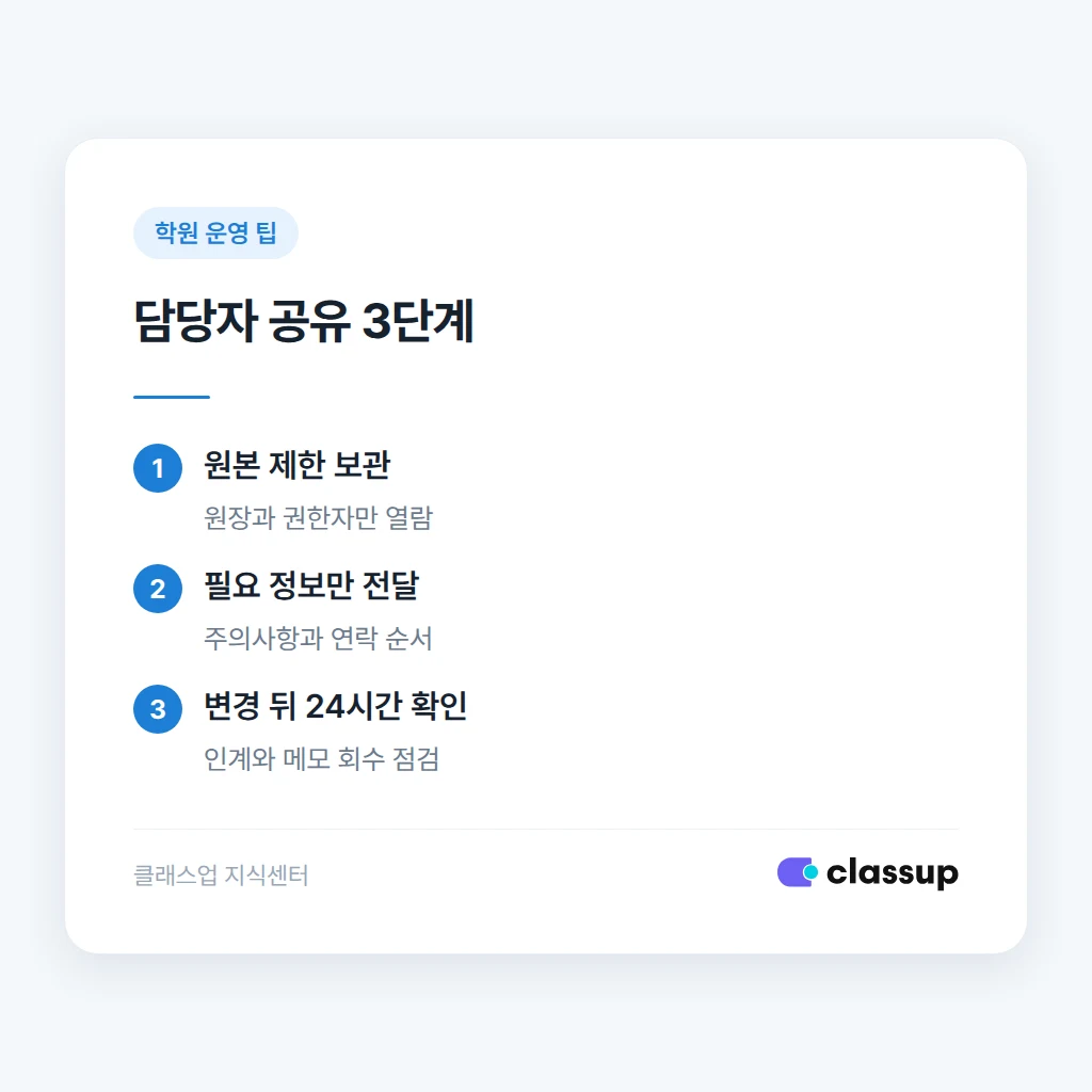 학생 건강정보를 열람할 담당자와 공유 기준