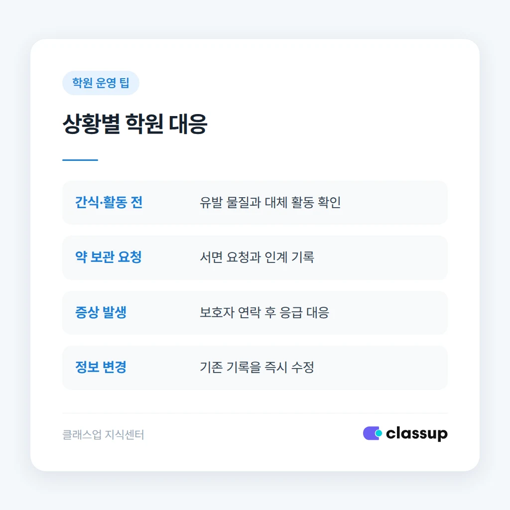 알레르기 반응과 복용약 요청 상황별 대응 기준
