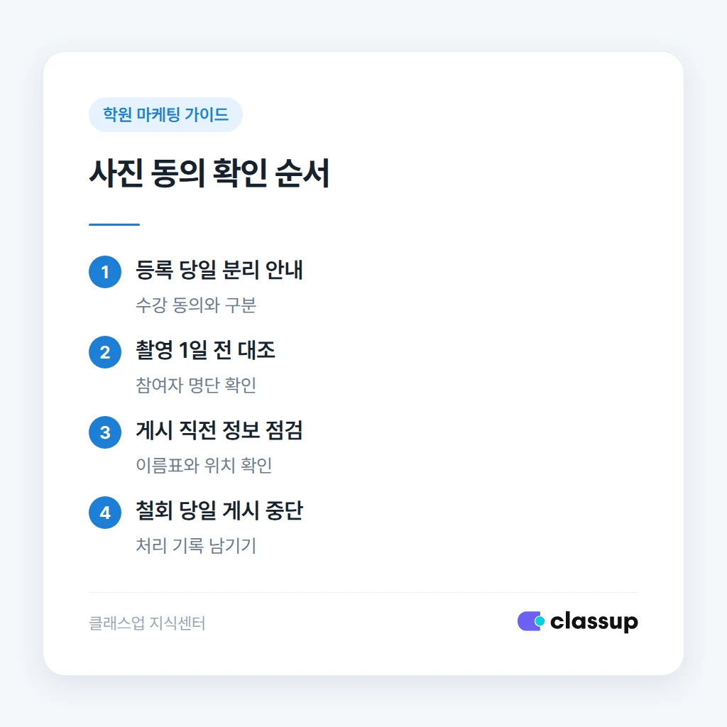 학생 사진 홍보 동의를 받는 순서