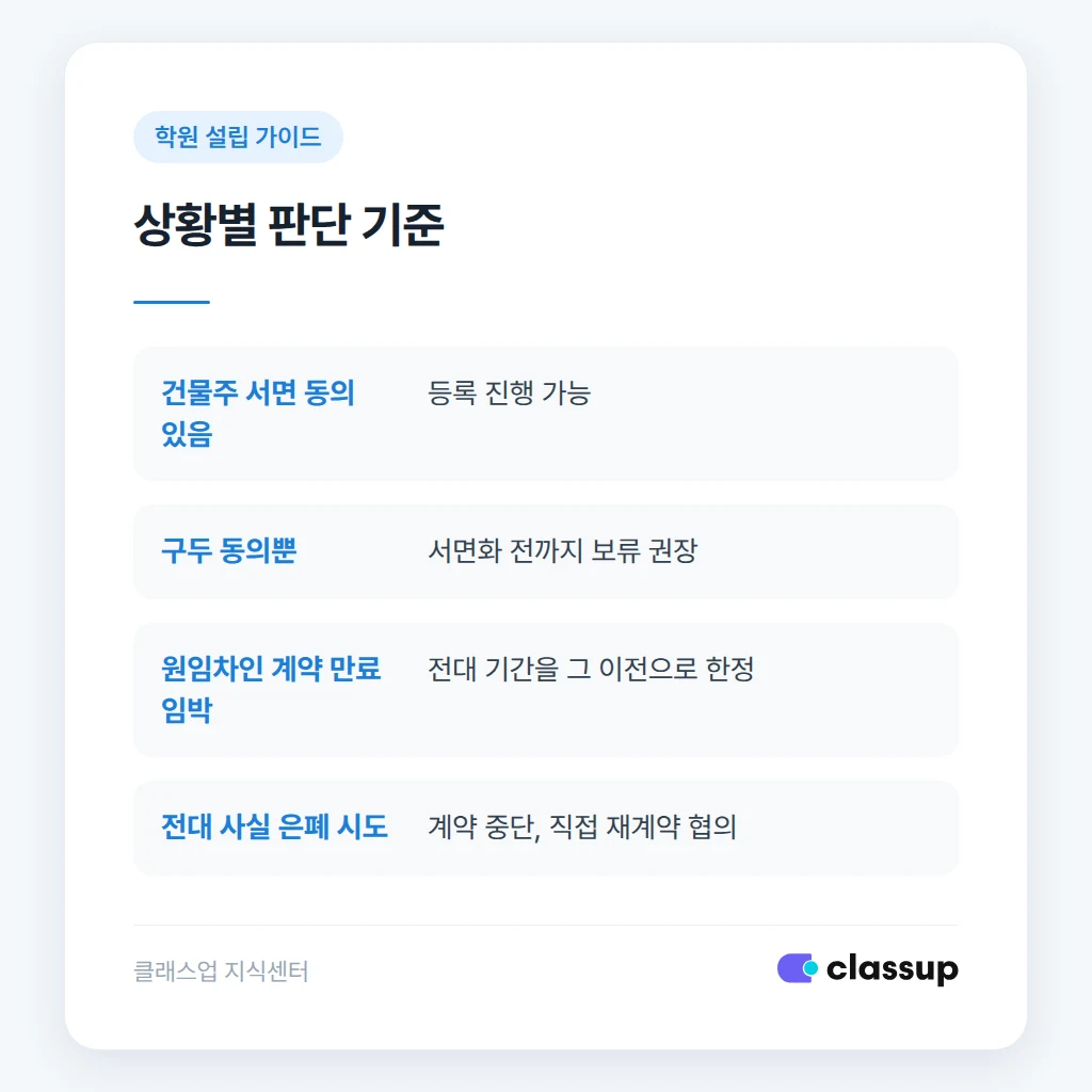 전전세 학원 운영 시 서류와 등록 체크포인트