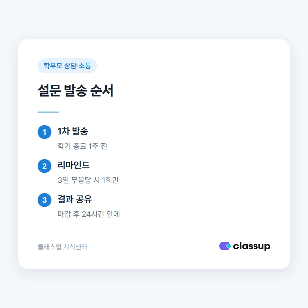 학기별 만족도 점수 비교표 예시