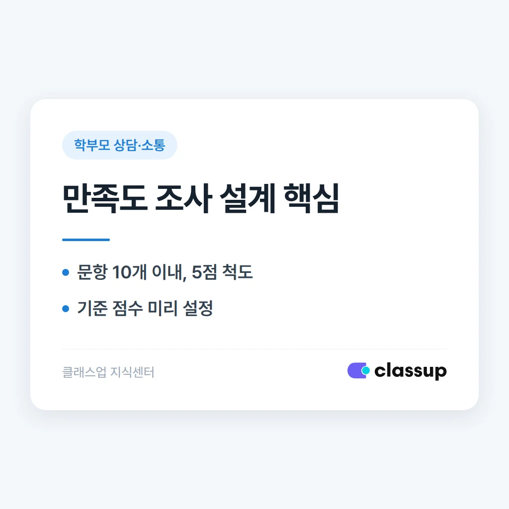 학부모 만족도 조사: 문항 설계와 결과 활용