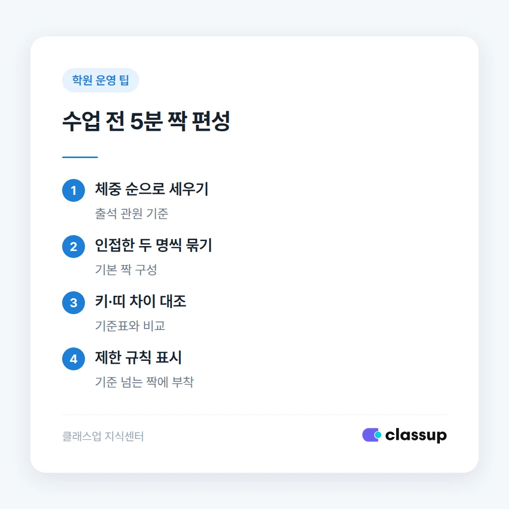 체중 순으로 줄을 세워 짝을 편성하는 순서