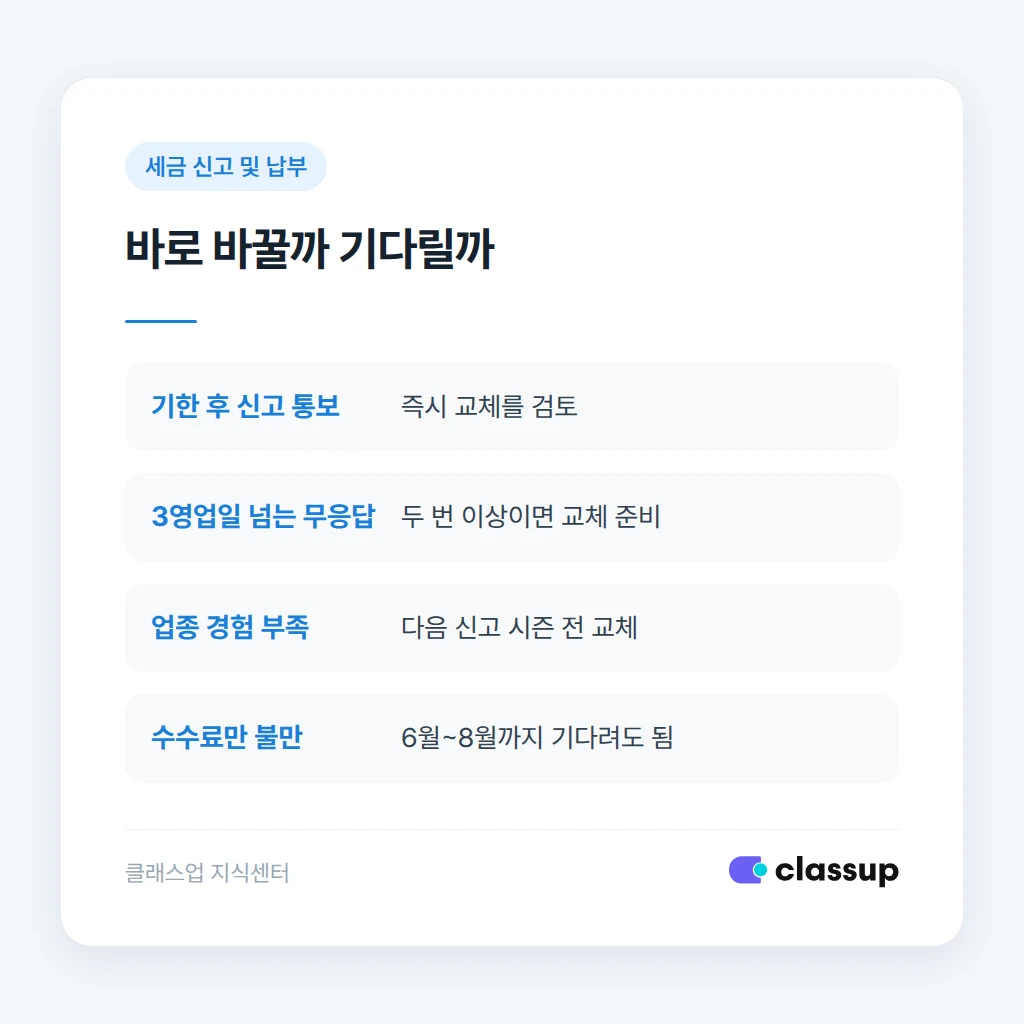 교체 시기별 판단 기준 비교
