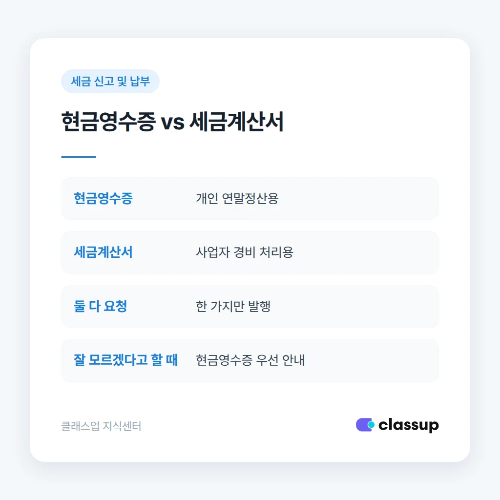 현금영수증과 세금계산서 비교