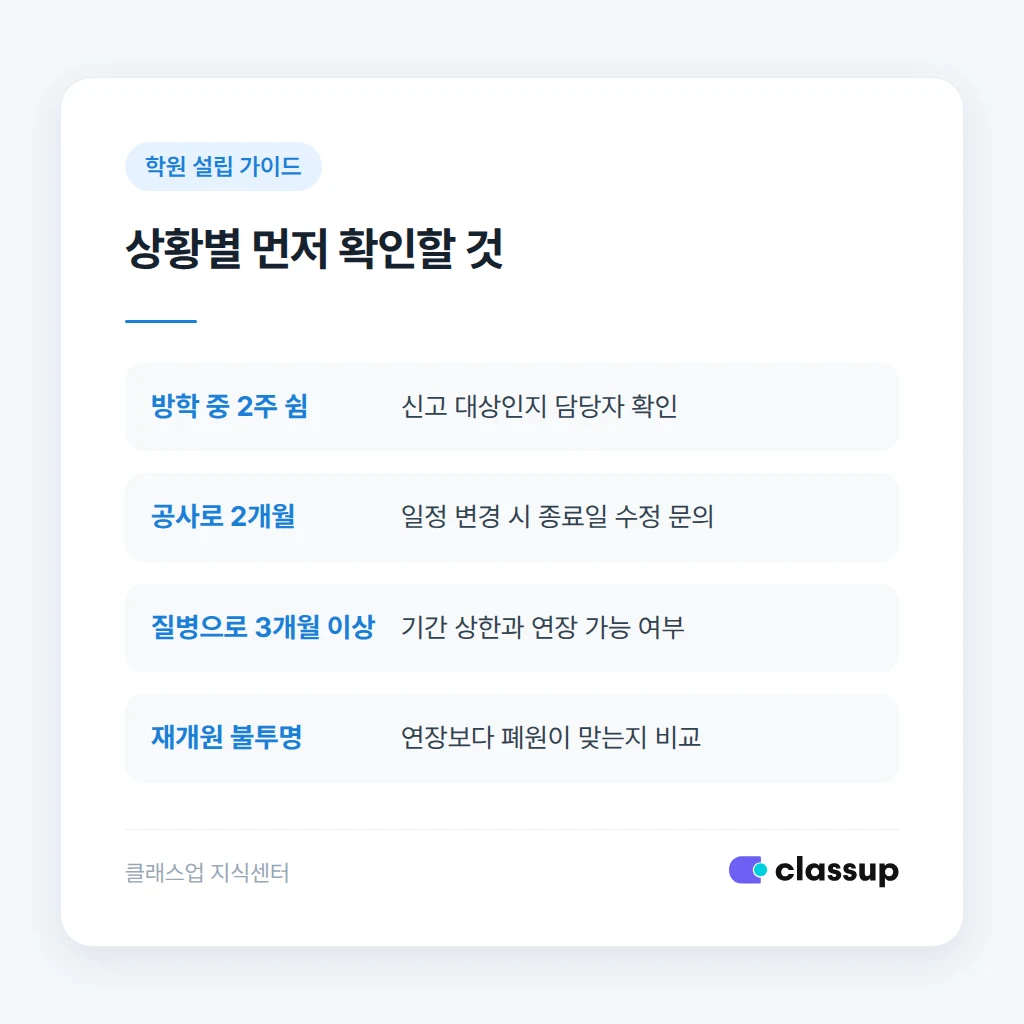 휴원 상황별 확인 사항 비교