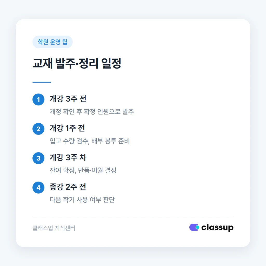 개강 전후 교재 발주와 정리 일정