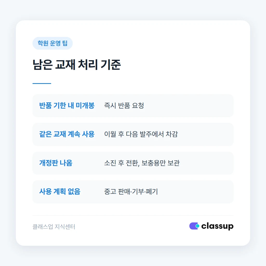 남은 교재 처리 방법 비교