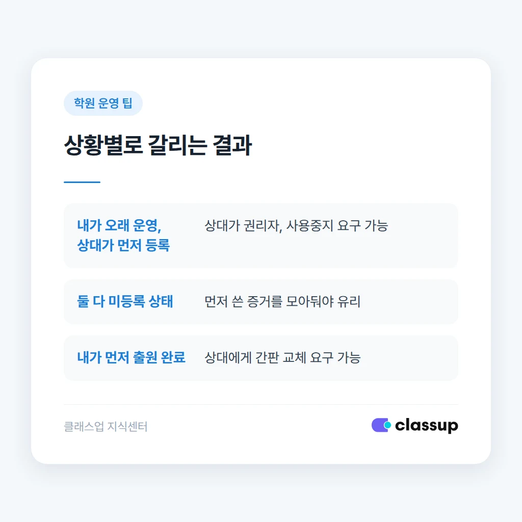 경쟁 학원에 보내는 문의 문구 예시