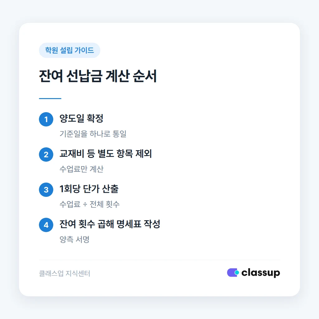 수강생별 선납금 잔여 금액을 계산하는 순서