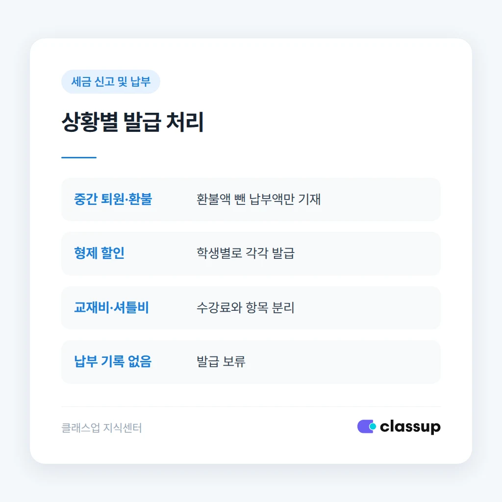 발급 시 흔히 틀리는 지점 비교