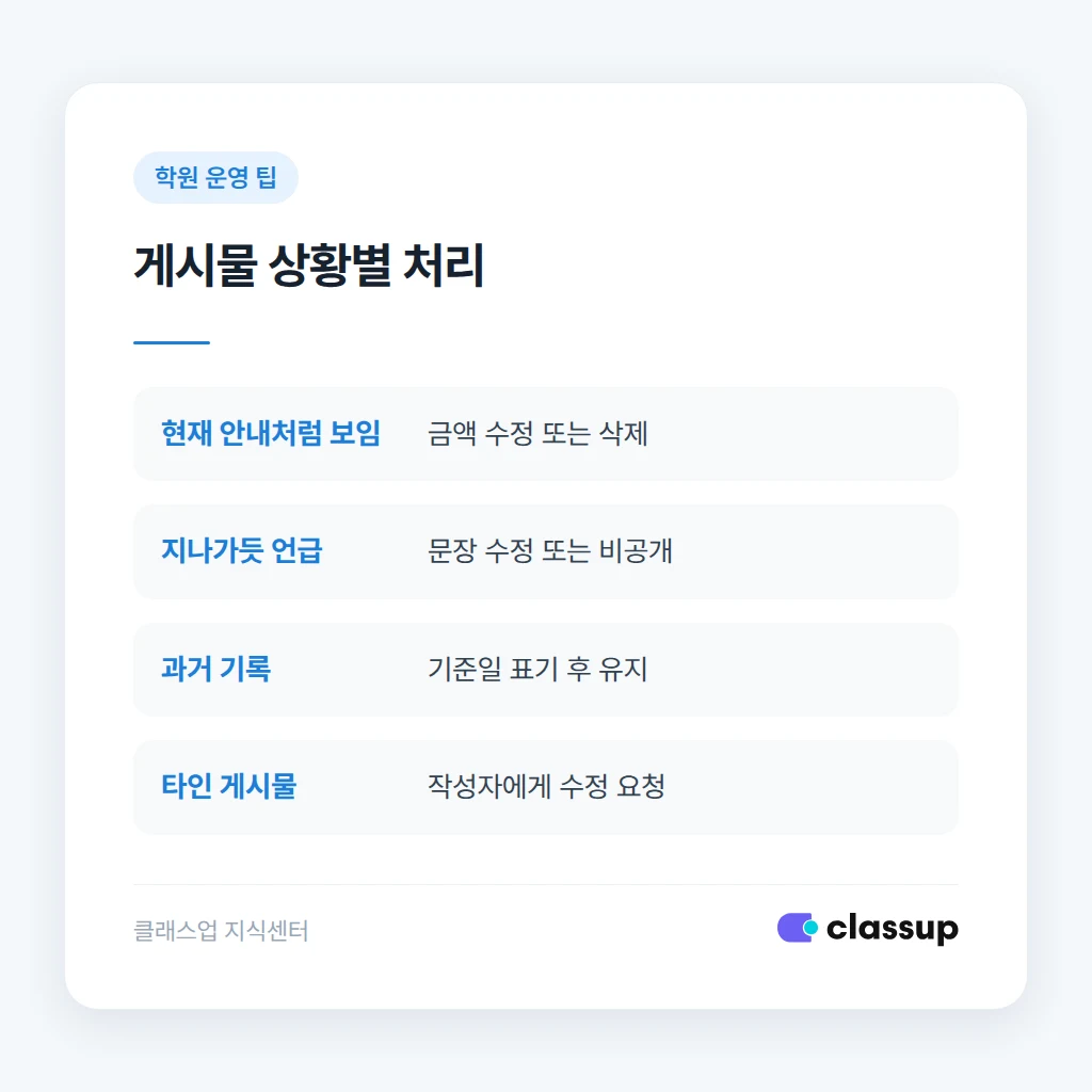 게시물 상황별로 수정, 삭제, 기준일 표기를 나누는 기준
