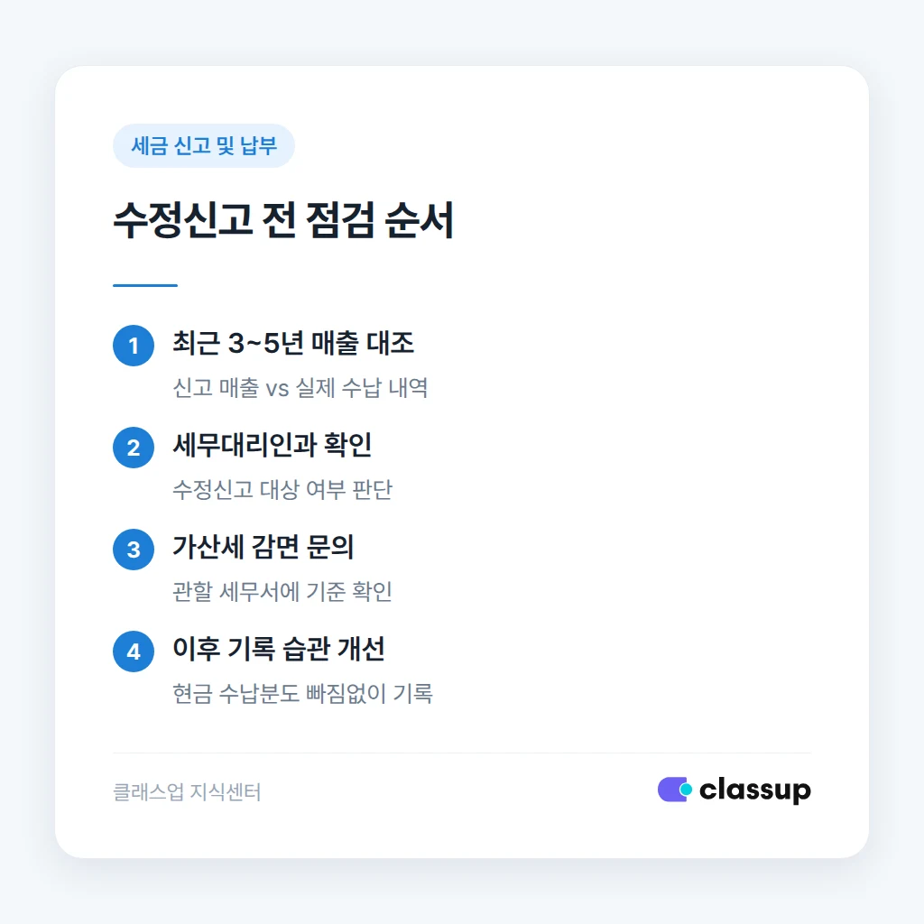 세무조사에서 매출 누락이 적발되는 경로